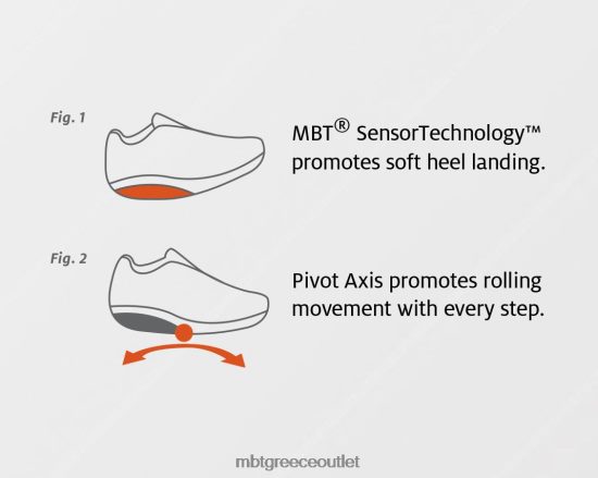 αθλητικά MBT 1997 μαύρο δέρμα γυναίκες VZF0HN211
