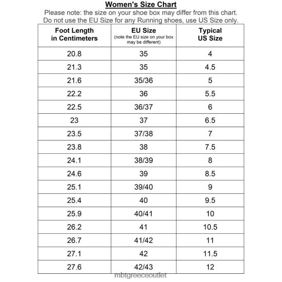 αθλητικά MBT 1997 μαύρο δέρμα γυναίκες VZF0HN211