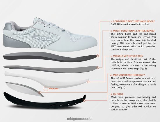 αθλητικά MBT 1997 μαύρο δέρμα γυναίκες VZF0HN211