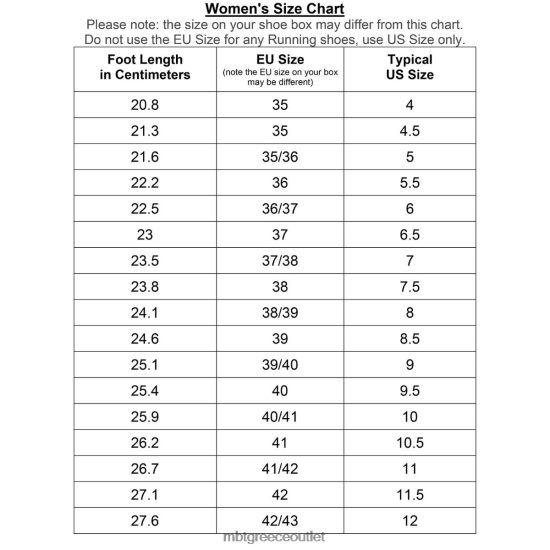 καθημερινά παπούτσια MBT navada x gtx μαύρος γυναίκες VZF0HN244