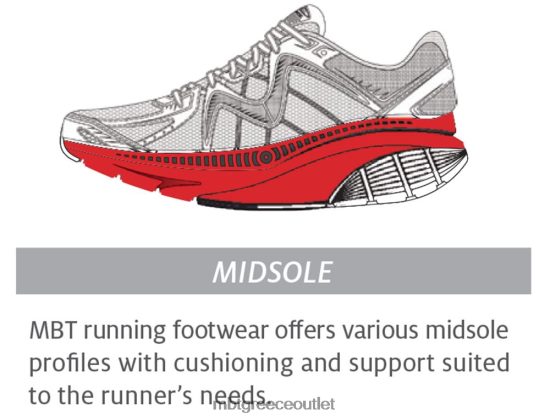 παπούτσια για τρέξιμο MBT z-3000-1 μαύρο/γκρι γυναίκες VZF0HN206