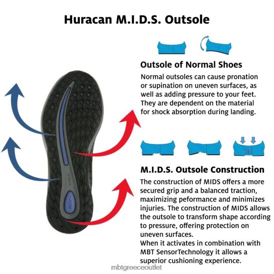 παπούτσια για τρέξιμο MBT huracan-3000 μαύρος άνδρες VZF0HN1